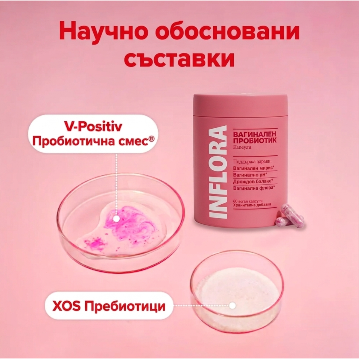 Вагинален пробиотик за интимна сухота и флора